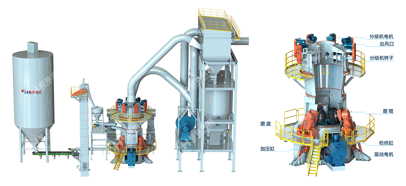 HLMX超細(xì)立式磨粉機(jī)生產(chǎn)線(xiàn)效果圖
