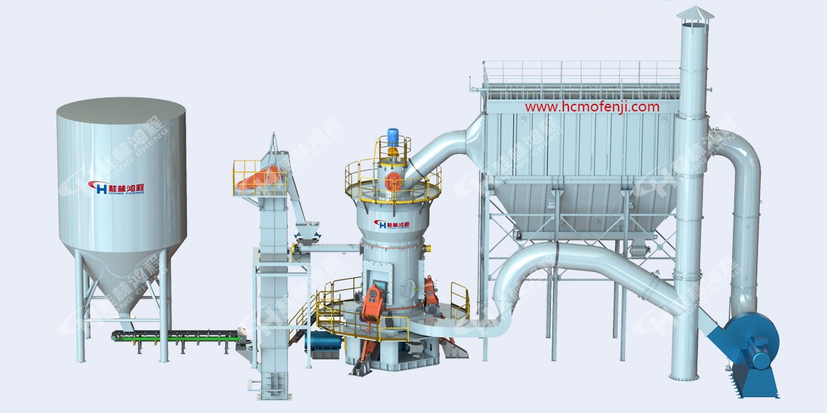 白云石細(xì)粉加工設(shè)備生產(chǎn)線(xiàn)HLM立式磨粉機(jī)