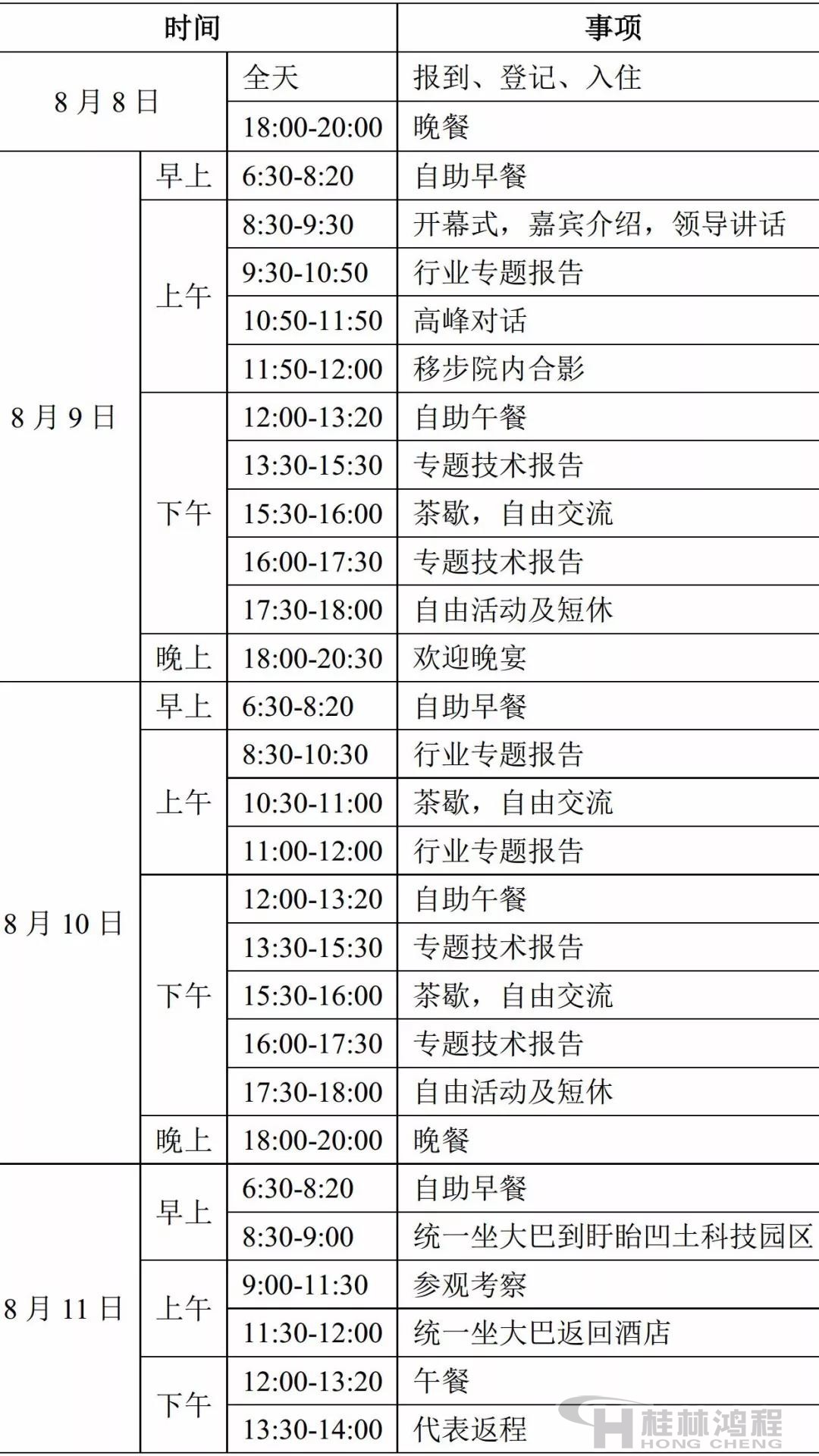 2018年中國非金屬礦產(chǎn)業(yè)技術(shù)高峰論壇會議流程